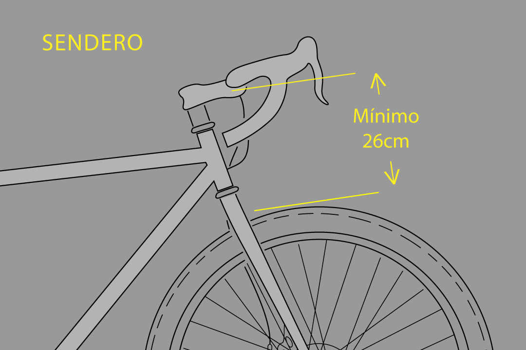 Sendero (18L)