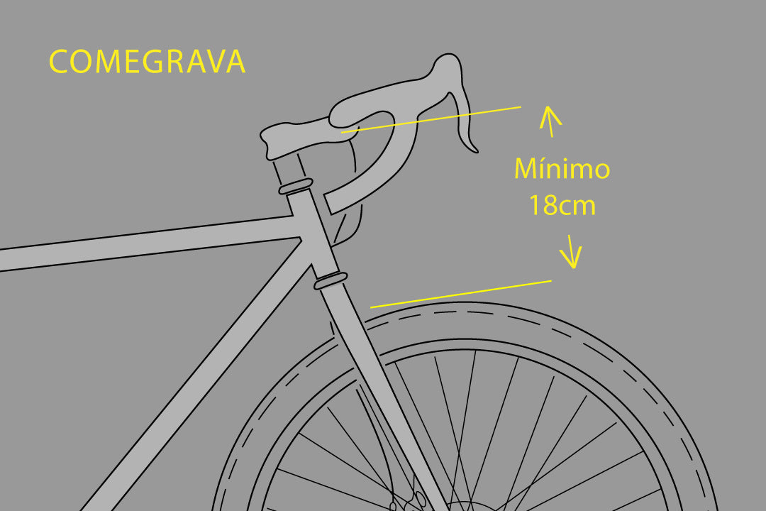 ComeGrava