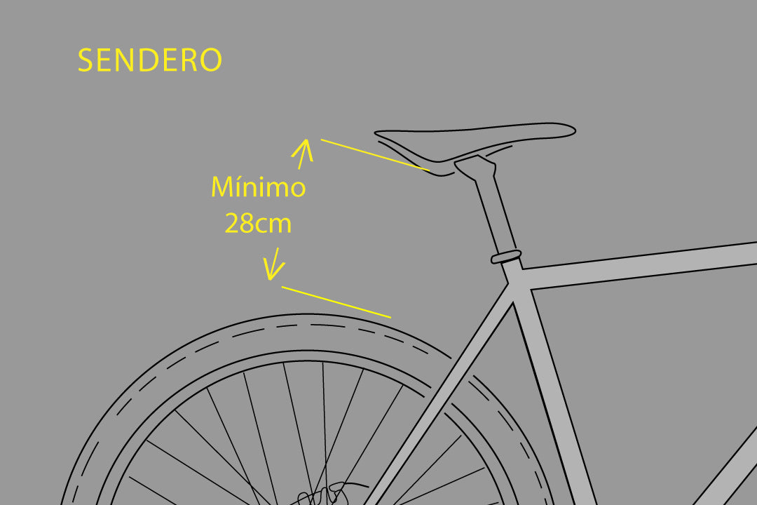Sendero (18L)