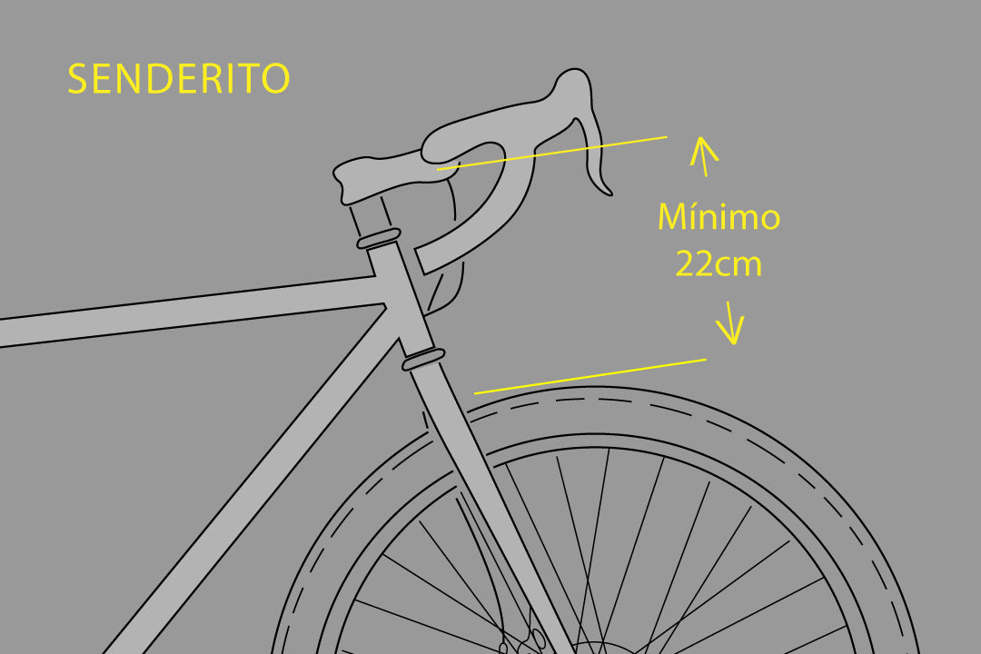 Senderito (12,5L)