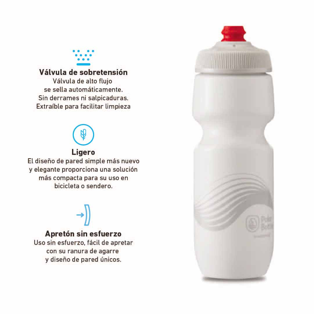 Botella Breakaway 600ml Silver