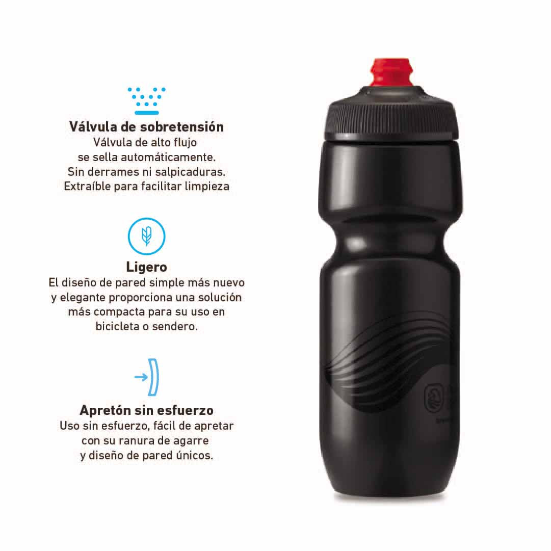 Botella Breakaway 600ml Black